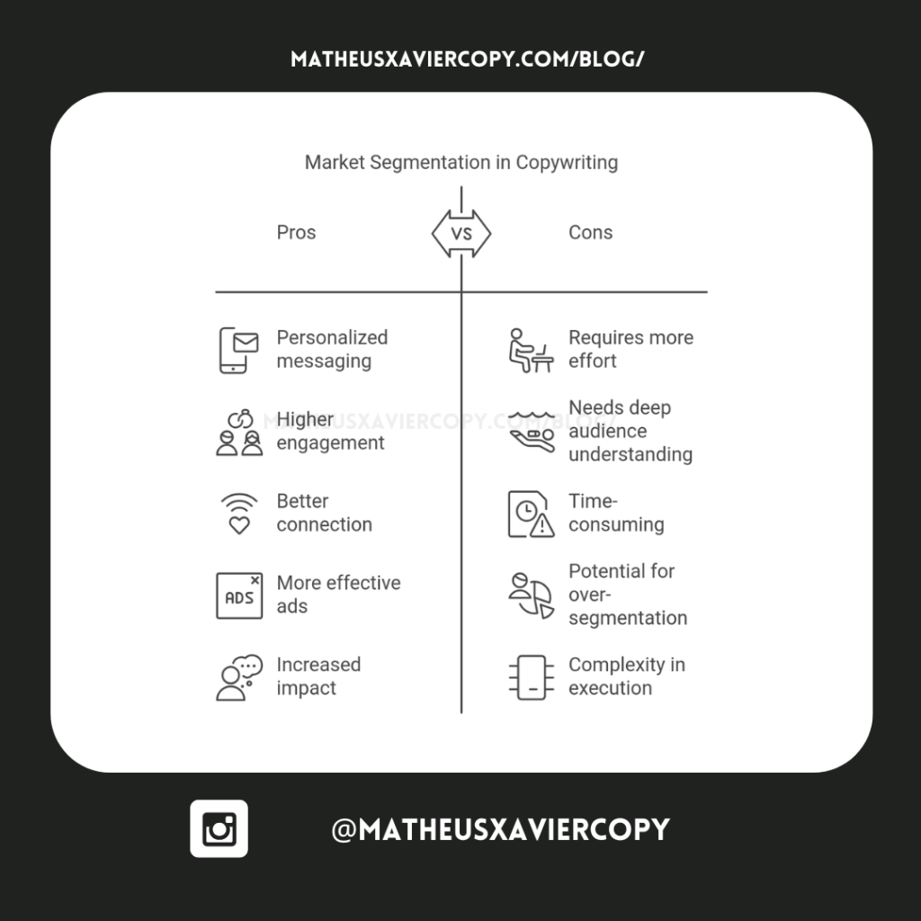 Market Segmentation